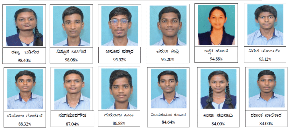 ILKAL Siddhartha High School achieves 100% results for the seventh consecutive year ಸತತವಾಗಿ ಏಳನೆಯ ವರ್ಷ ಪ್ರತಿಶತ ನೂರರಷ್ಟುಫಲಿತಾಂಶ ಪಡೆದ ಸಿದ್ದಾರ್ಥ ಪ್ರೌಢಶಾಲೆ